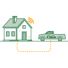 Fiber to the premises Fiber to the premises